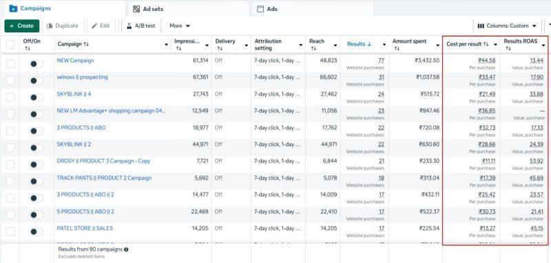 Meta Ads